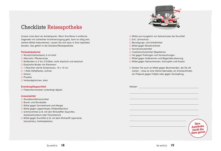 Apotheken Umschau: So wirkt's