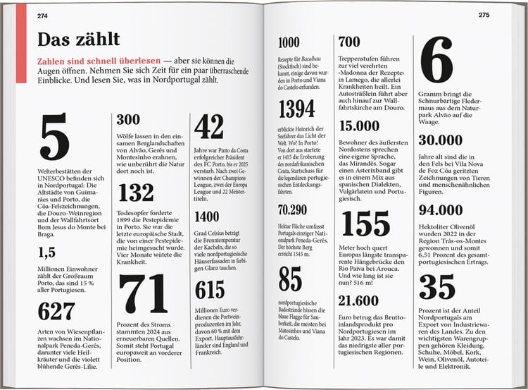 Produktbild: DUMONT Reise-Taschenbuch Reisef&uuml;hrer Portugal, Der Norden