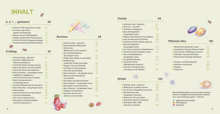Produktbild: Garten Basics