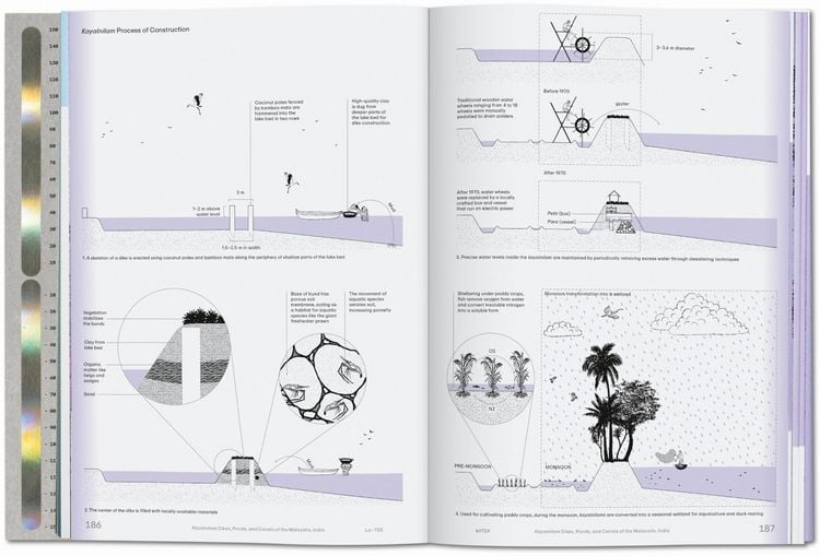 Produktbild: Julia Watson