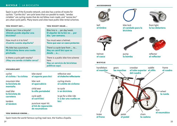 Produktbild: Spanish Visual Dictionary Pb