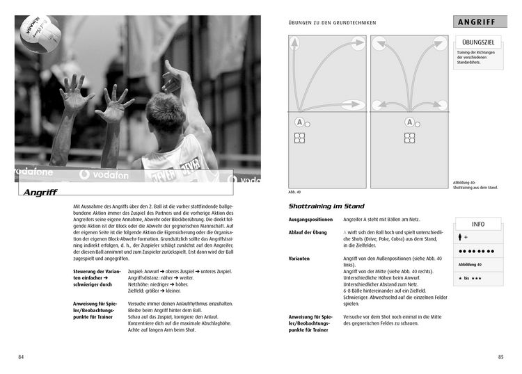 Produktbild: Der ahmann - Beach-Volleyball-&Uuml;bungen f&uuml;r Gewinner