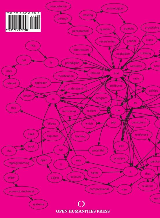 Produktbild: Aesthetic Programming