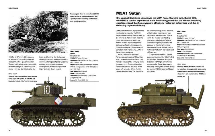 Produktbild: American Tanks of World War II