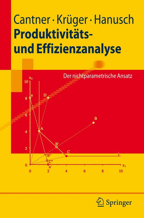 Produktbild: Produktivit&auml;ts- und Effizienzanalyse