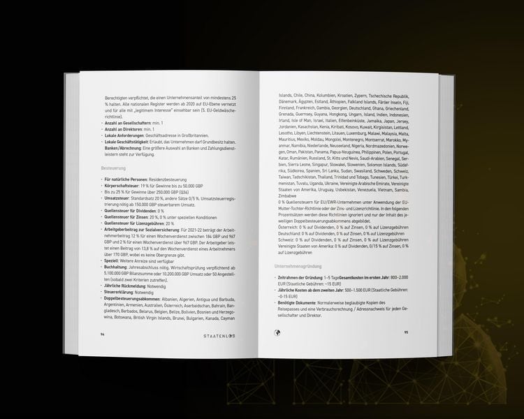 Produktbild: Staatenlos: Firmen Lexikon