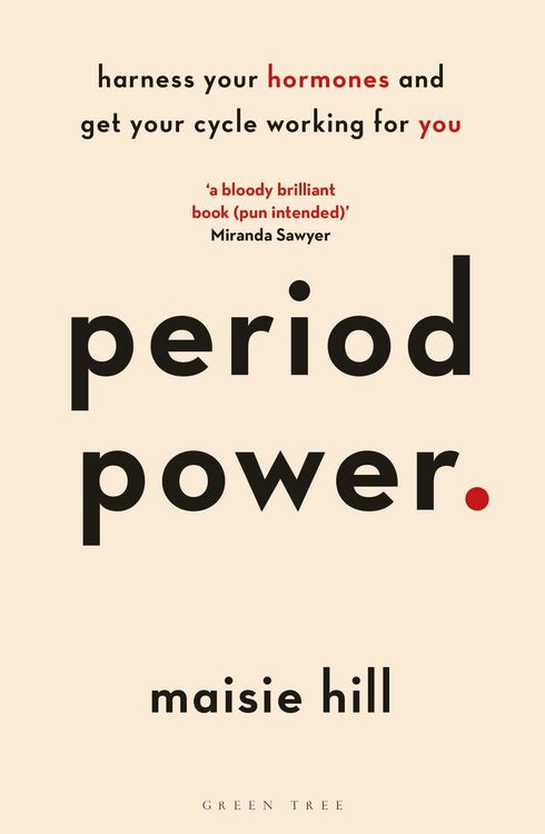 Produktbild: Period Power