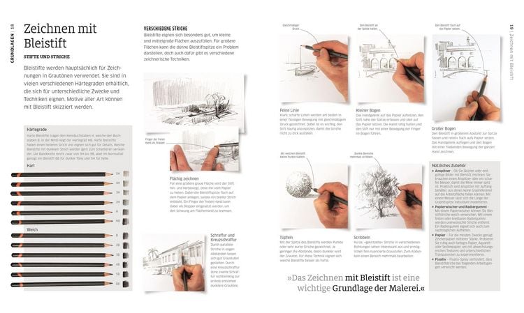 Produktbild: Meisterschule Malen