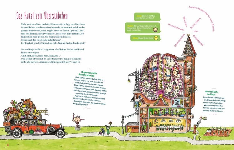 Produktbild: Das Hotel zum Oberst&uuml;bchen