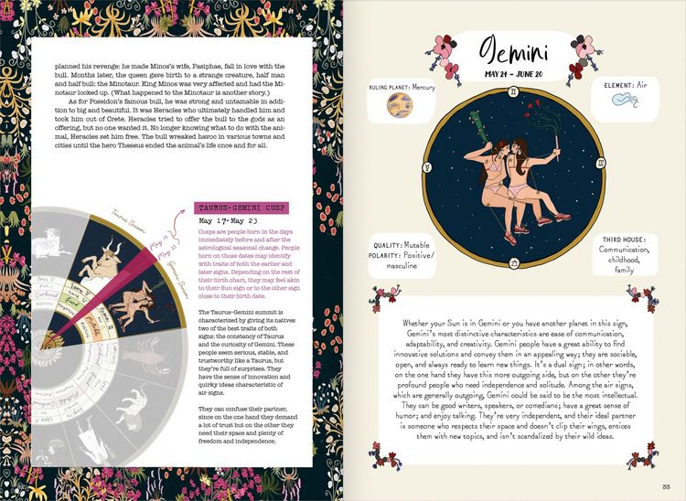 Produktbild: Signs of the Zodiac