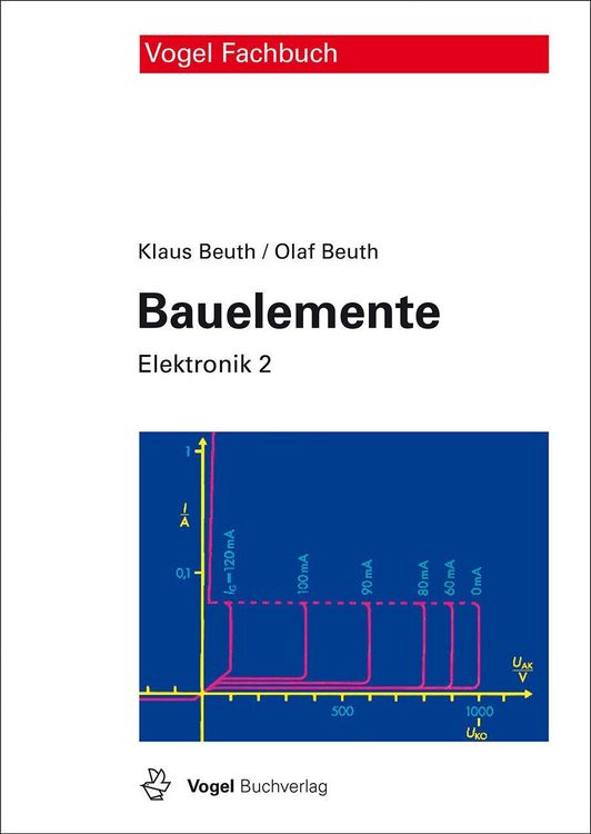 Produktbild: Bauelemente