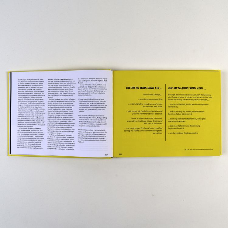 Produktbild: Holistic Brand Communication