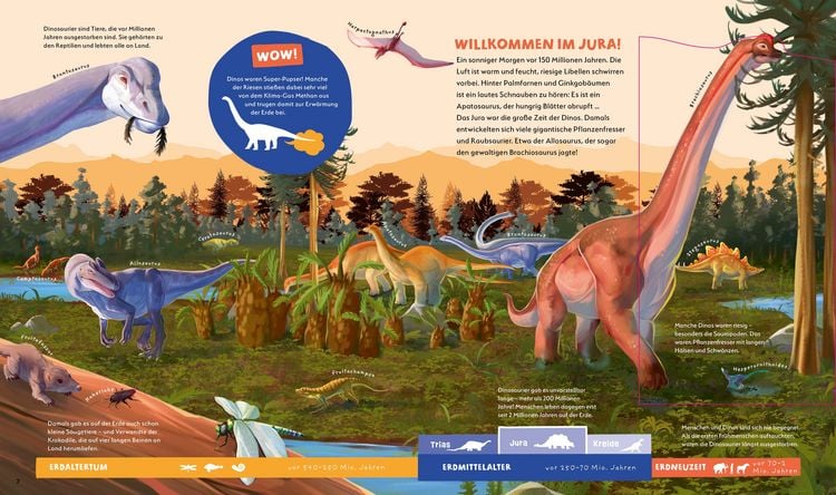 Produktbild: WAS IST WAS Kids Dinosaurier. Gef&auml;hrlich, gigantisch, genial
