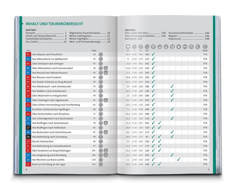 Produktbild: KOMPASS Wanderf&uuml;hrer Hohenlohe, Mainhardter Wald, L&ouml;wensteiner und Ellwanger Berge, 55 Touren