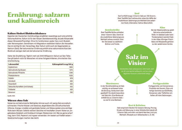 Bluthochdruck natürlich senken