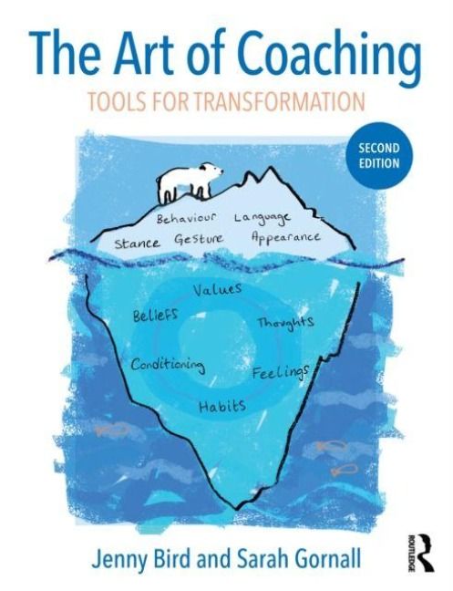Produktbild: The Art of Coaching