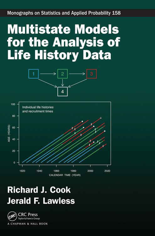 Produktbild: Multistate Models for the Analysis of Life History Data