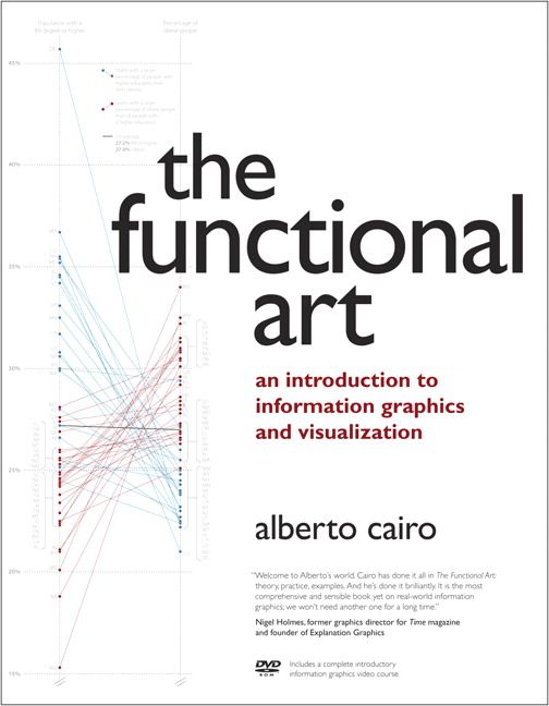 Produktbild: Functional Art, The: An introduction to information graphics and visualization