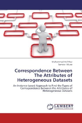 Produktbild: Riaz, M: Correspondence Between The Attributes of Heterogene