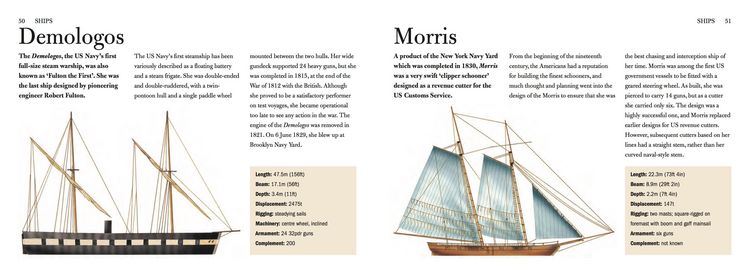 Produktbild: Ships