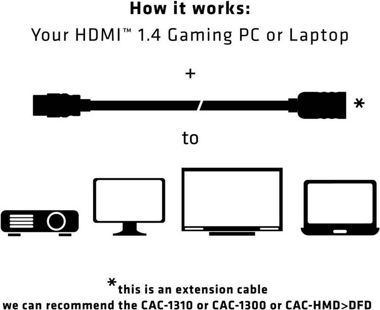 Produktbild: club3D HDMI Verl&auml;ngerungskabel HDMI-A Stecker, HDMI-A Buchse 5.00 m Schwarz CAC-1320 4K UHD HDMI-Kabel