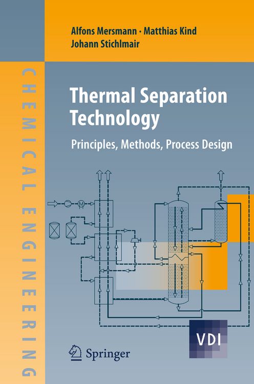 Produktbild: Thermal Separation Technology