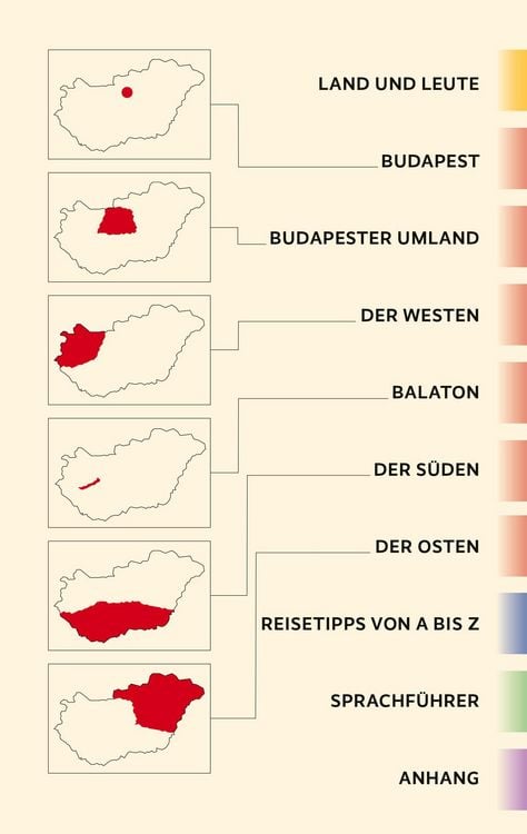 Produktbild: TRESCHER Reisef&uuml;hrer Ungarn