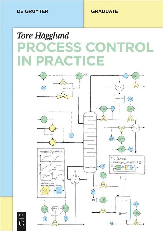 Produktbild: Process Control in Practice