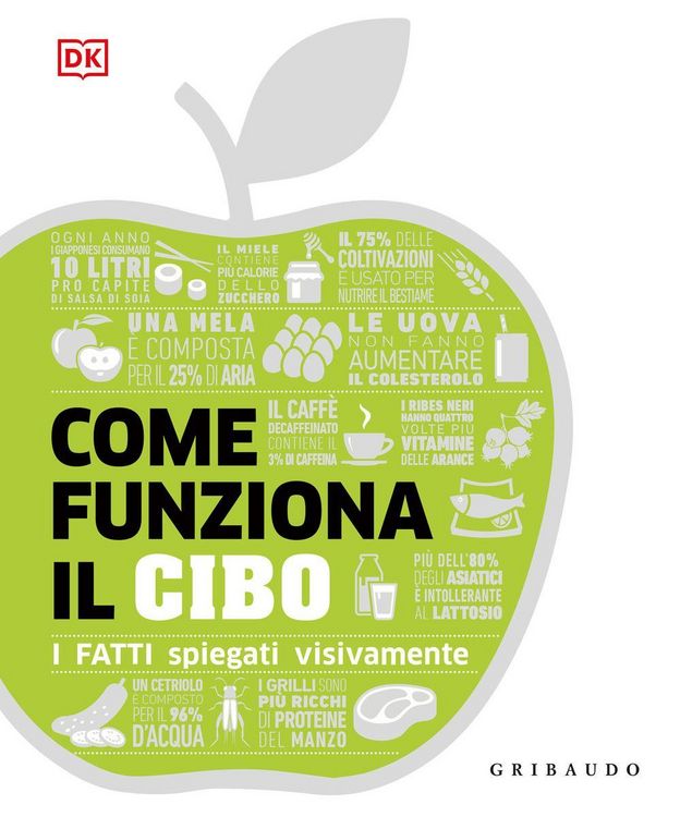 Produktbild: Come funziona il cibo. I fatti spiegati visivamente