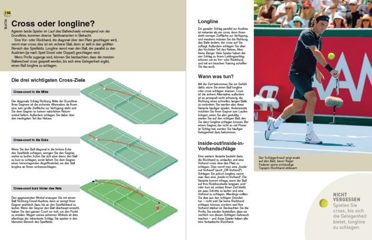 Produktbild: Tennis &ndash; Perfekte Technik, kluge Taktik