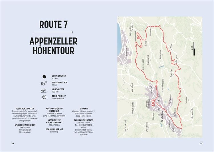 Produktbild: Bodensee mit dem Gravelbike