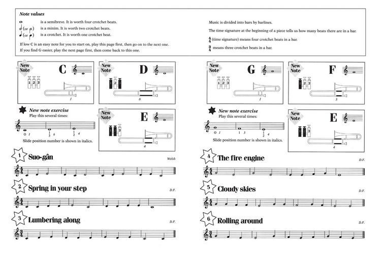 Produktbild: Abracadabra Brass: Treble Clef Edition (Pupil book)