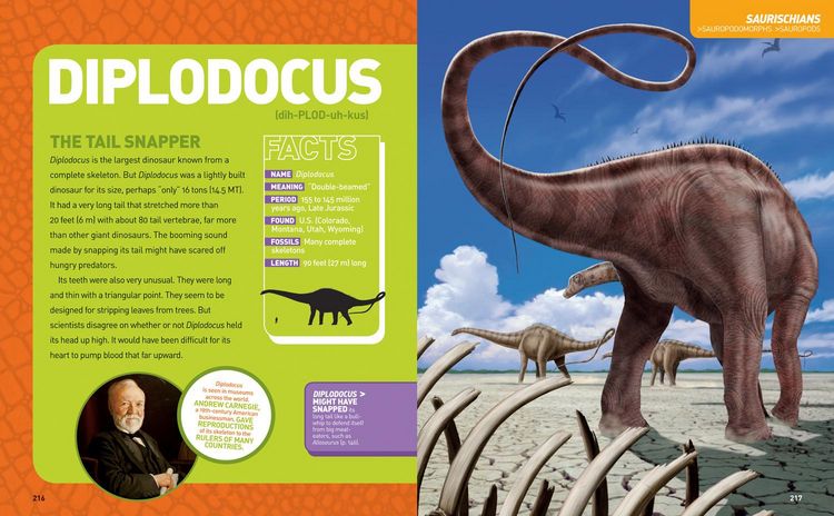 Produktbild: National Geographic Kids Ultimate Dinopedia, 2nd Edition