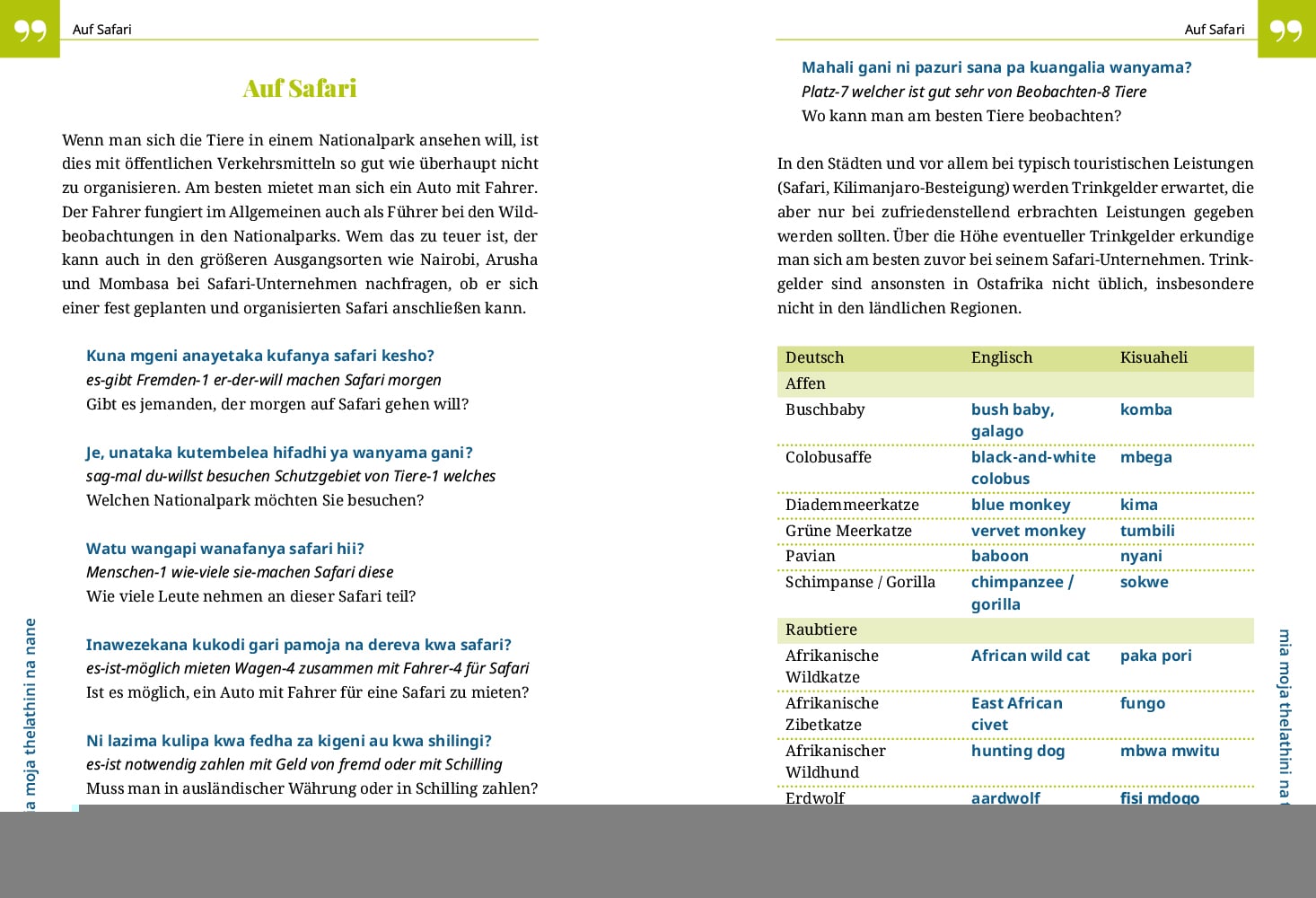Produktbild: Reise Know-How Sprachf&uuml;hrer Kisuaheli - Wort f&uuml;r Wort