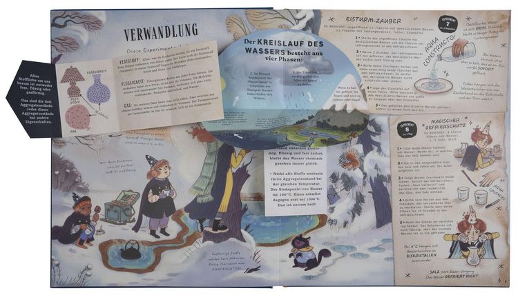 Produktbild: Handbuch der magischen Experimente