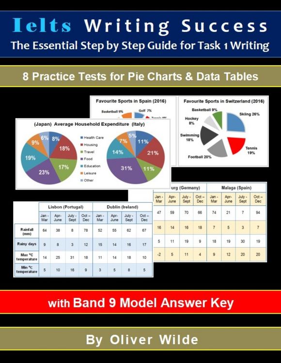 Produktbild: Ielts Writing Success. The Essential Step By Step Guide for Task 1 Writing. 8 Practice Tests for Pie Charts & Data Tables. w/Band 9 Answer Key & On-li