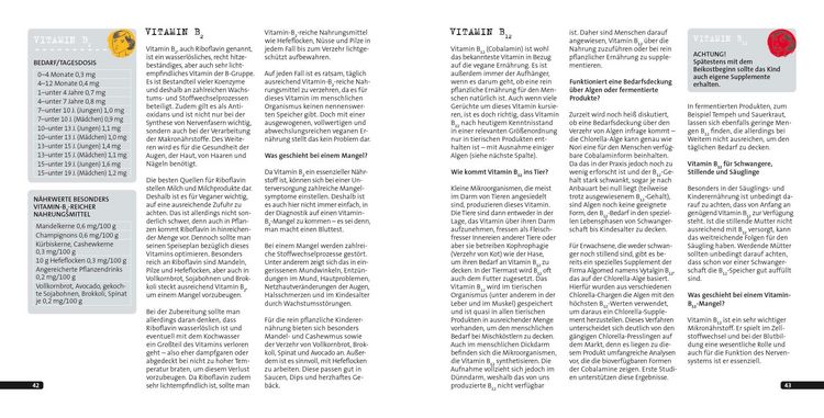 Produktbild: Vegan f&uuml;r unsere Spr&ouml;sslinge