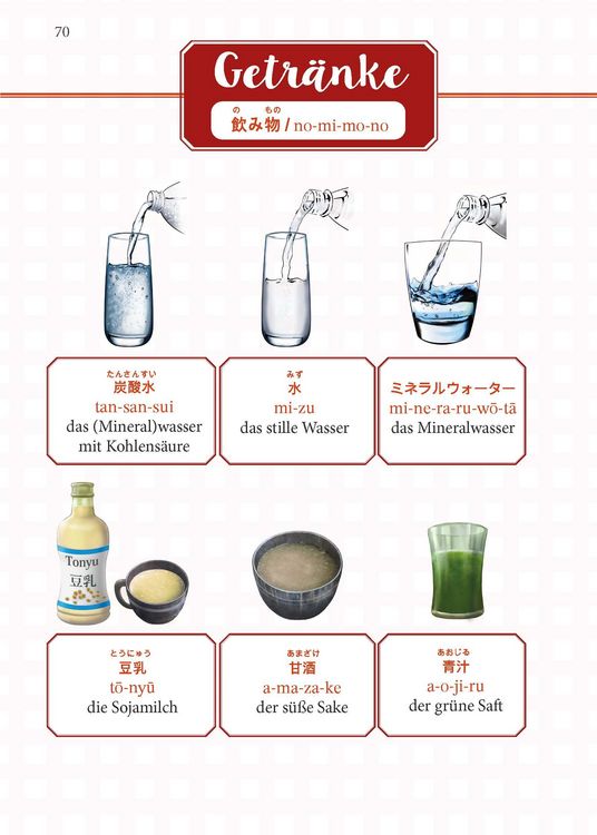 Produktbild: PONS Japanisch Im Handumdrehen