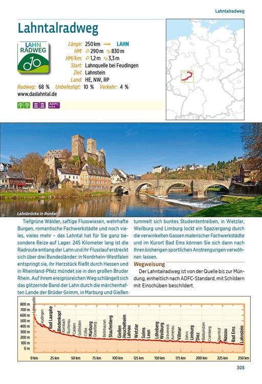 Produktbild: Radfernwege Deutschland