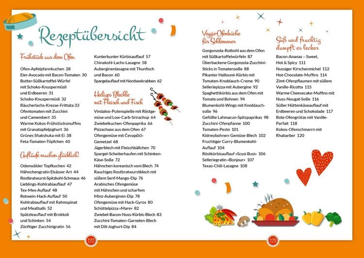 Produktbild: Happy Carb: Ofengerichte Low Carb