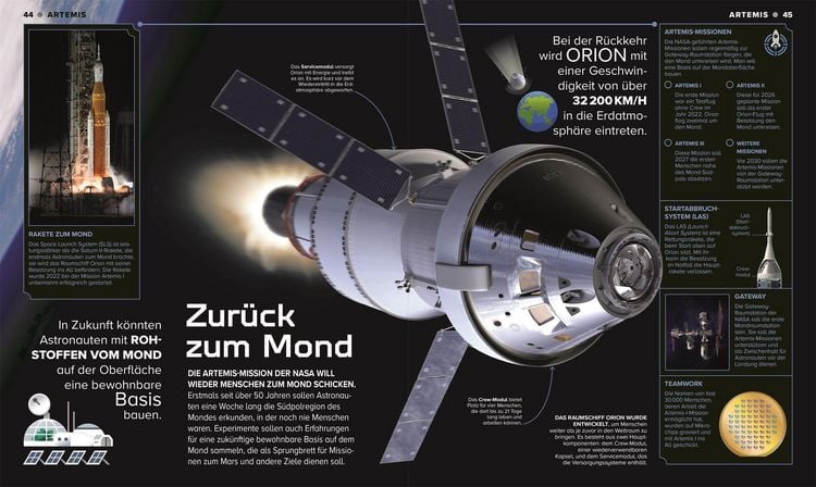 Produktbild: Galaktisch!