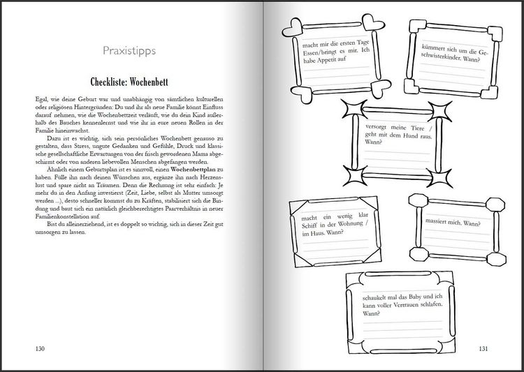 Produktbild: Wochenbett - &Uuml;berlebenshandbuch, Tagebuch und Anker f&uuml;r die ersten Wochen nach der Geburt