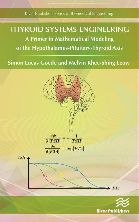 Produktbild: Thyroid Systems Engineering