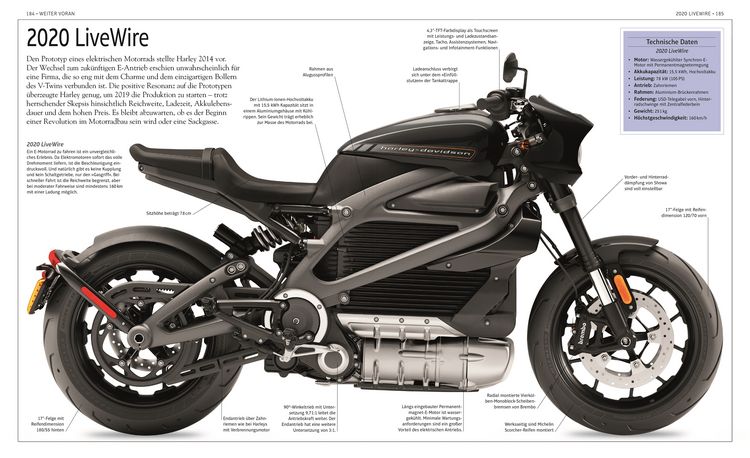 Produktbild: Harley-Davidson