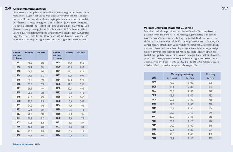 Produktbild: Steuererkl&auml;rung 2026/2027 - Arbeitnehmer, Beamte