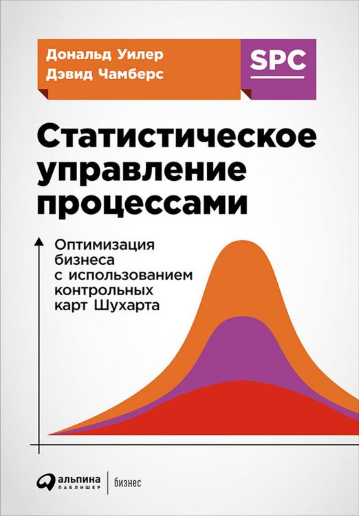 Produktbild: Statisticheskoe upravlenie protsessami: Optimizatsiya biznesa s ispolzovaniem kontrolnykh kart Shukharta
