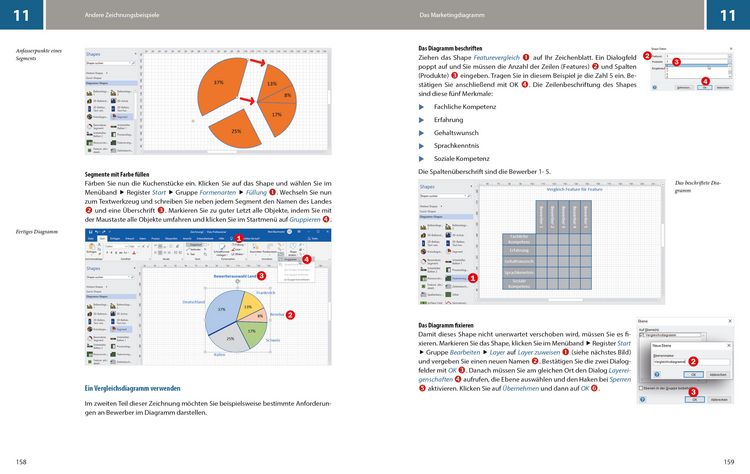 Produktbild: Visio 2019, 2016 und 2013