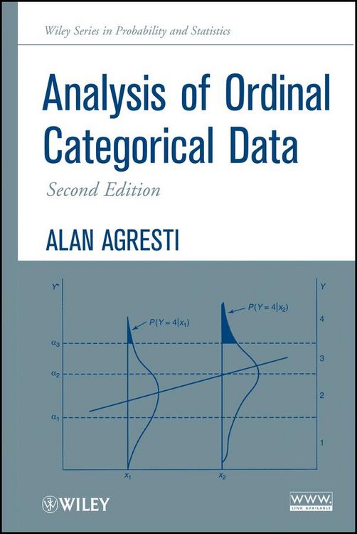 Produktbild: Analysis of Ordinal Categorical Data