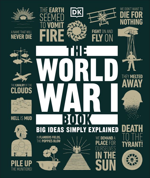 Produktbild: The World War I Book