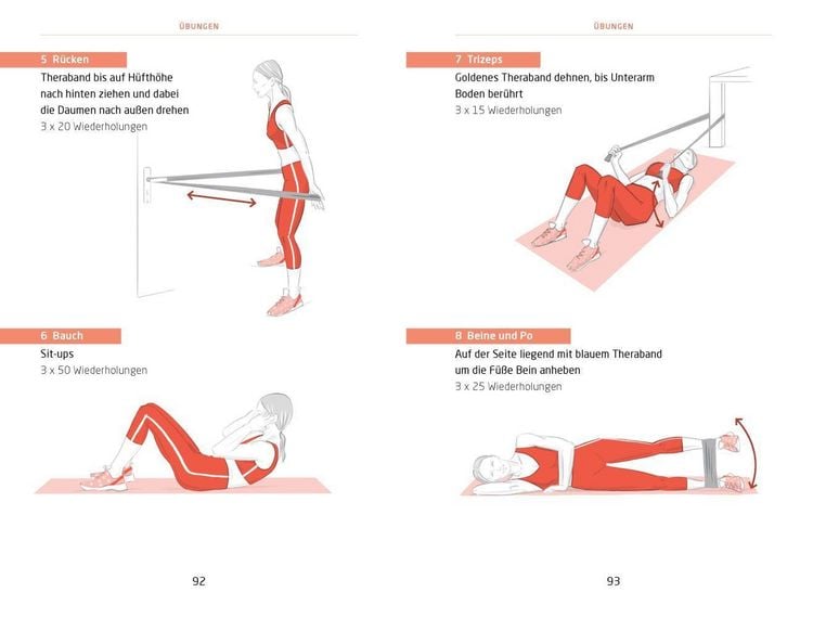 Produktbild: Deine beste Zeit ist jetzt